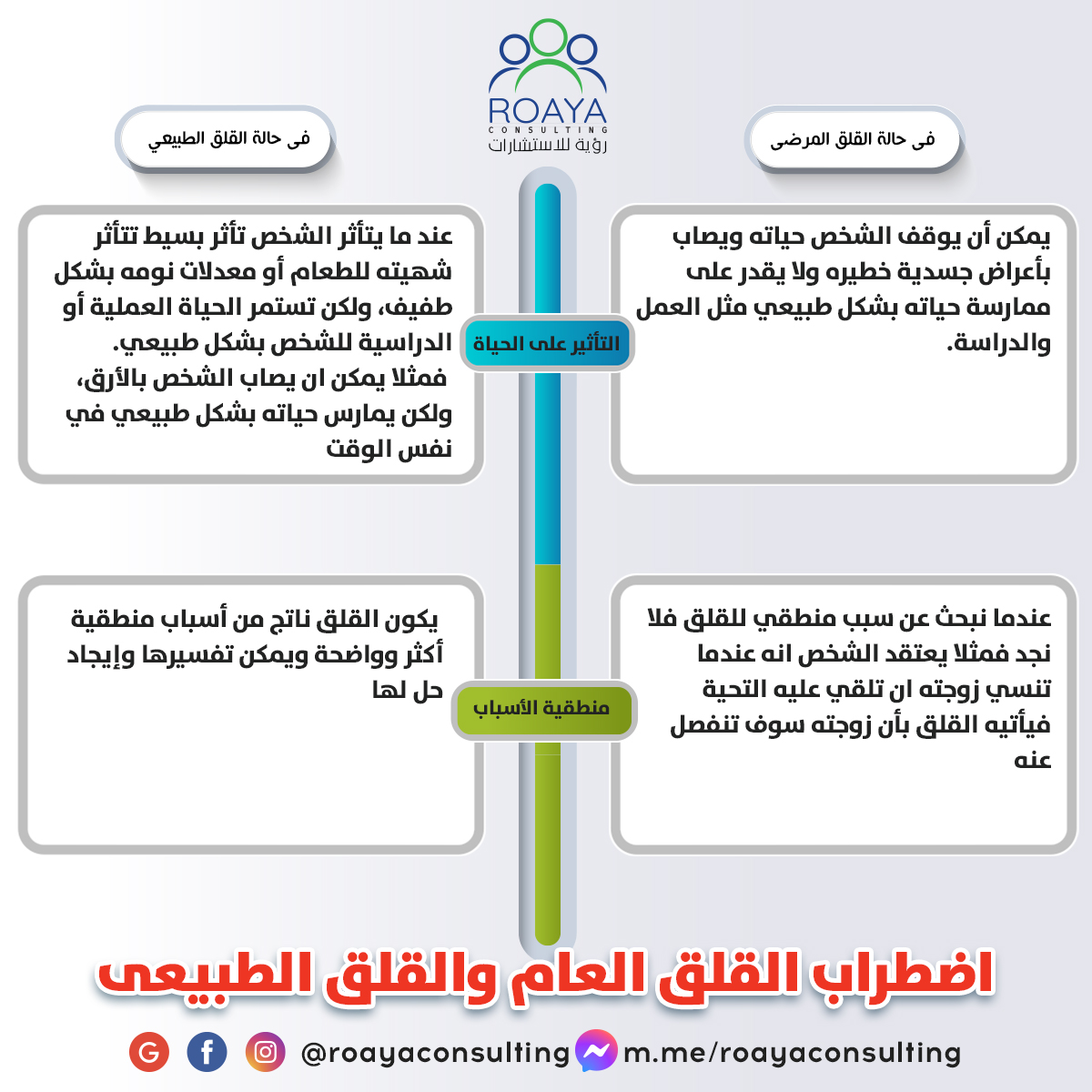 اضطراب القلق الطبيعي والقلق العام