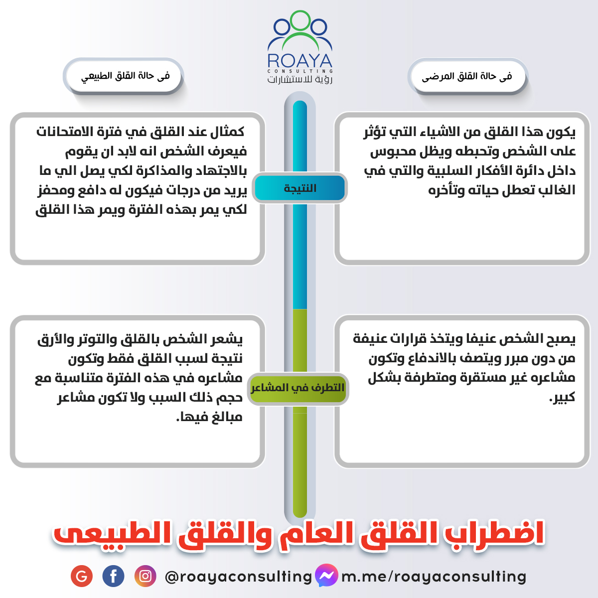 اضطراب القلق الطبيعي والقلق العام